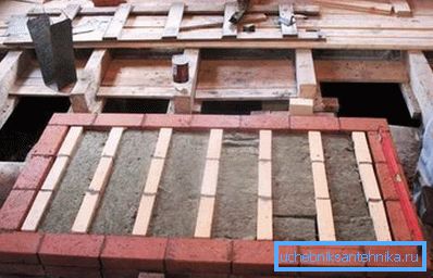 Індывідуальнае падстава для трубы з цэглы Індывідуальнае падстава для трубы з цэглы