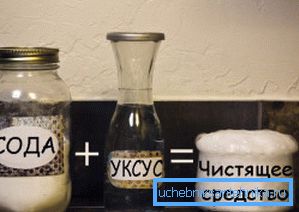 Інгрэдыенты для народнага чысціць сродкі Інгрэдыенты для народнага чысціць сродкі