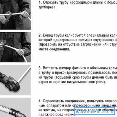 Інструкцыя па ўсталёўцы прэс-фітынга Інструкцыя па ўсталёўцы прэс-фітынга