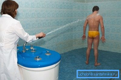 Выкарыстанне душа Шарко ў аздараўленчым цэнтры Выкарыстанне душа Шарко ў аздараўленчым цэнтры