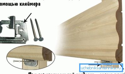 Выкарыстанне кляймеров для мацавання вагонкі. Выкарыстанне кляймеров для мацавання вагонкі.