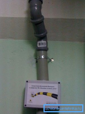 Выкарыстанне ПВХ сістэм для падобных работ дапускаецца толькі пры мантажы сістэм з малымі токамі, і часам толькі для арганізацыі праходжання праз пліты перакрыцця або сцены