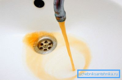 Выкарыстоўваць такую ваду нельга ні ў якім разе! Выкарыстоўваць такую ваду нельга ні ў якім разе!