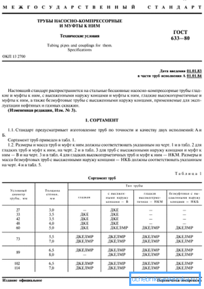 Вырабы павінны адпавядаць стандарту. Вырабы павінны адпавядаць стандарту.