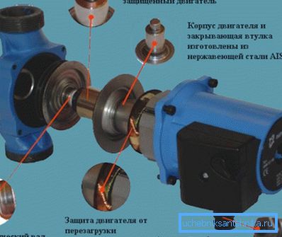 Вядомыя вытворцы выкарыстоўваюць самыя сучасныя тэхналогіі для паляпшэння працы сваіх вырабаў Вядомыя вытворцы выкарыстоўваюць самыя сучасныя тэхналогіі для паляпшэння працы сваіх вырабаў