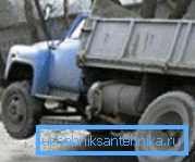 Да гэтага прыводзіць невыкананне правілаў, запісаных у ГОСТ 8020-90 Да гэтага прыводзіць невыкананне правілаў, запісаных у ГОСТ 8020-90