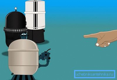 Як выбраць прыдатны фільтр для басейна Як выбраць прыдатны фільтр для басейна