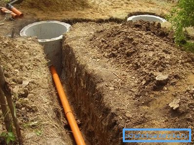 Каналізацыйныя калодзежы. Каналізацыйныя калодзежы.