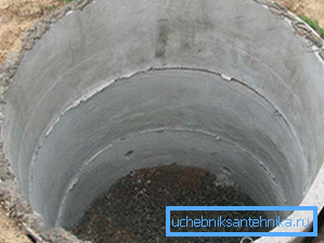 Каналізацыйны калодзеж з бетонных кольцаў Каналізацыйны калодзеж з бетонных кольцаў