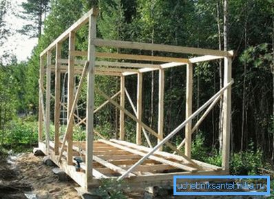 Каркас практычна гатовы Каркас практычна гатовы