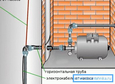 Цагляны кесон для глыбіннай помпы