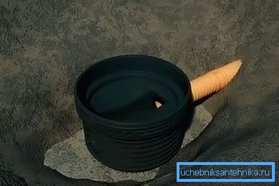 коллекторный калодзеж коллекторный калодзеж