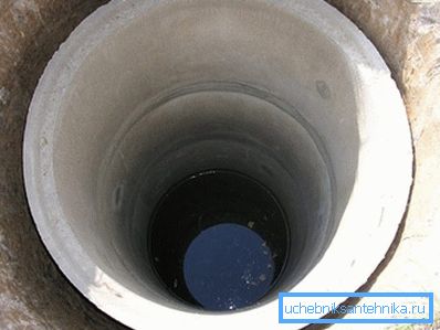Студня з бетонных кольцаў Студня з бетонных кольцаў