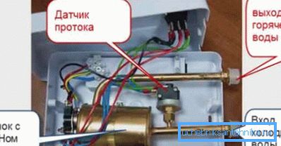 Камплектацыя электрычных мадэляў Камплектацыя электрычных мадэляў