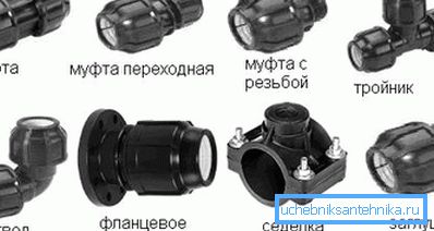 Компрессіонные фітынгі для поліэтылену