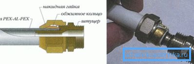 Компрессіонные спосаб злучэння. Компрессіонные спосаб злучэння.