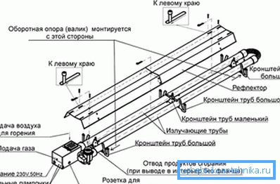 2062 канструктыўныя асаблівасці