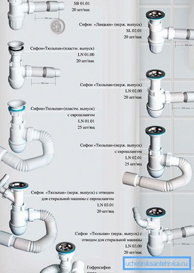 канструктыўныя асаблівасці