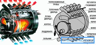 канструкцыя Булерьяна канструкцыя Булерьяна