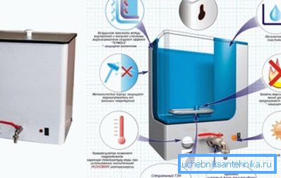 Канструкцыя мадэлі з трубчастым электранагравальнік. Канструкцыя мадэлі з трубчастым электранагравальнік.