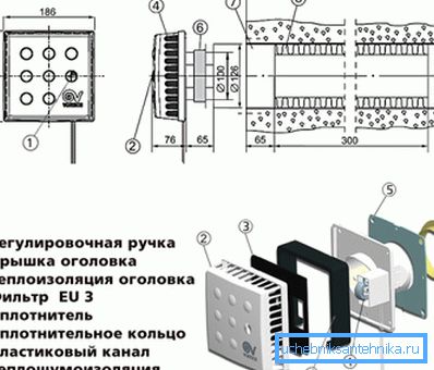 Канструкцыя прытокавага клапана. Канструкцыя прытокавага клапана.