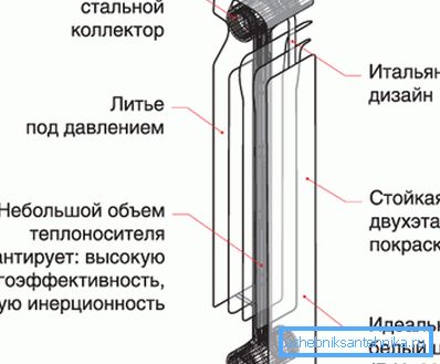 Канструкцыя прадумана вельмі старанна, кожны элемент максімальна надзейны і даўгавечны