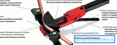 Канструкцыя і асаблівасці