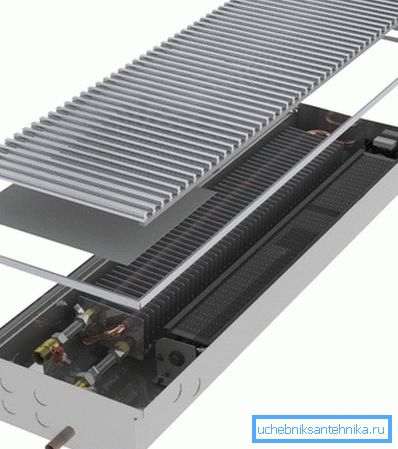 Канструкцыя вадзянога канвектару Канструкцыя вадзянога канвектару
