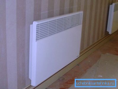 Канвектары ў інтэр'еры жылога памяшкання