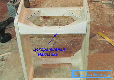 Мацуем дэкаратыўную накладку.