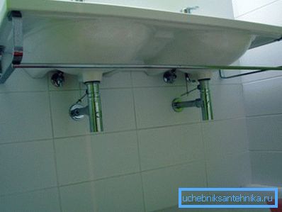 Мацаванне для падвойнага рукамыйніцы Мацаванне для падвойнага рукамыйніцы