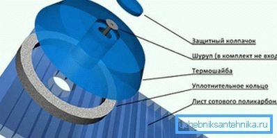 Мацаванне ліста. Мацаванне ліста.