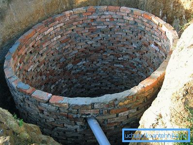 Круглая Выграбная яма з цэглы Круглая Выграбная яма з цэглы