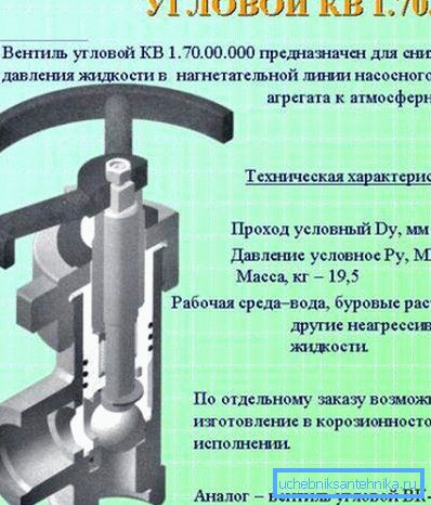 Буйнагабарытныя вентыля маюць крыху іншае ўнутраная прылада, але прынцып іх дзеяння такой жа, як і на невялікіх вырабах Буйнагабарытныя вентыля маюць крыху іншае ўнутраная прылада, але прынцып іх дзеяння такой жа, як і на невялікіх вырабах