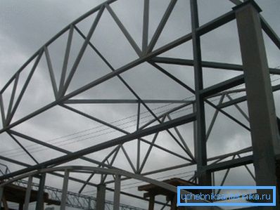 Квадратныя прафіляваныя трубы незаменныя для ўладкавання каркаса Квадратныя прафіляваныя трубы незаменныя для ўладкавання каркаса