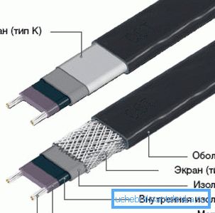 Стужкі вельмі зручныя ў мантажы і вельмі эфектыўныя ў працы Стужкі вельмі зручныя ў мантажы і вельмі эфектыўныя ў працы