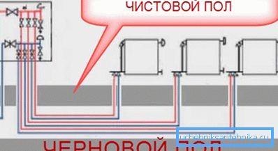Прамянёвая схема пракладкі Прамянёвая схема пракладкі