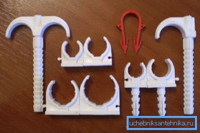 Аматарскае фота розных тыпаў крапежных элементаў, якія можна выкарыстоўваць пры мантажы трубаправода Аматарскае фота розных тыпаў крапежных элементаў, якія можна выкарыстоўваць пры мантажы трубаправода