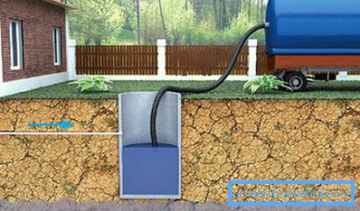 1230 Механічная ачыстка выграбной ямы