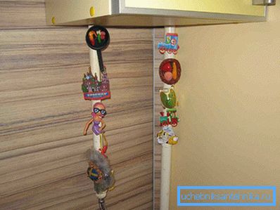 метад дэкарыравання