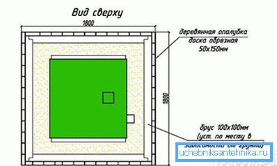 Мантаж - выгляд зверху