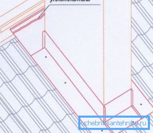 Мантаж ўшчыльняльніка на пахіле Мантаж ўшчыльняльніка на пахіле