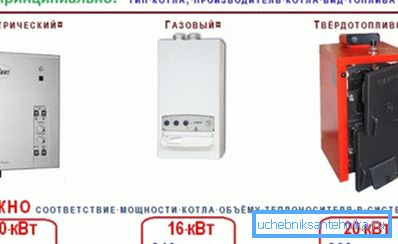 Магутнасць катла павінна адпавядаць колькасці цепланосбіта. Магутнасць катла павінна адпавядаць колькасці цепланосбіта.
