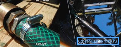 На фота - наглядная дэманстрацыя падлучэння погружной помпы