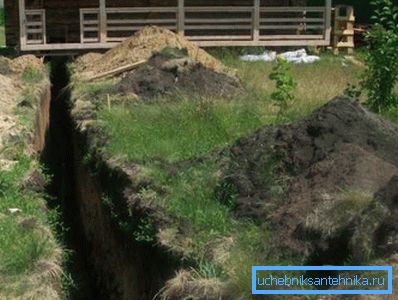 На фота - траншэя для трубаправода, глыбіня якой павінна быць ніжэй за ўзровень прамярзання грунта На фота - траншэя для трубаправода, глыбіня якой павінна быць ніжэй за ўзровень прамярзання грунта