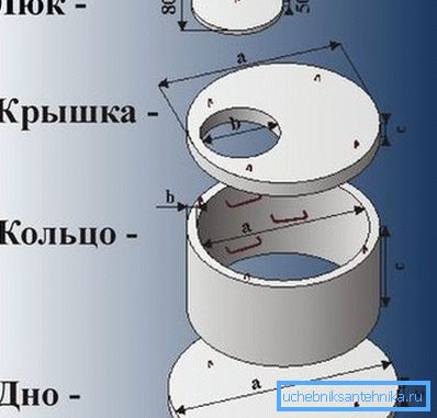 На фота элементы гатовага збудаванні.