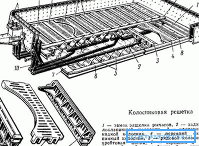 На фота - колосниковая рашотка для катла на пелет На фота - колосниковая рашотка для катла на пелет