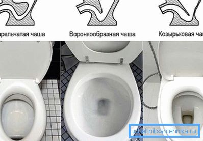 На фота канструкцыі кубкаў ўнітазаў. На фота канструкцыі кубкаў ўнітазаў.