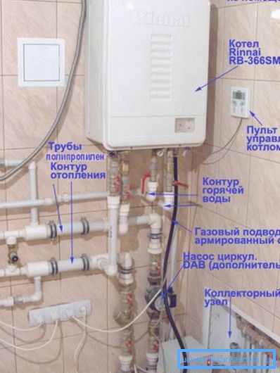 На фота паказана правільна выкананая абвязка На фота паказана правільна выкананая абвязка