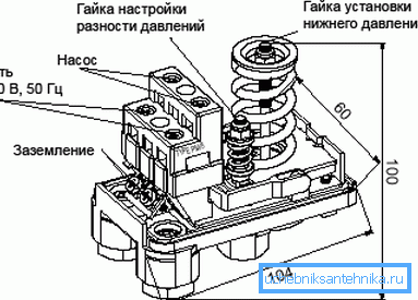 На малюнку пазначаны месцы падлучэння помпы і харчавання да рэле. На малюнку пазначаны месцы падлучэння помпы і харчавання да рэле.